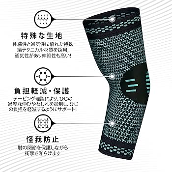 Amazon | PowerLix 肘 サポーター ひじ専用 テニス肘 筋トレ